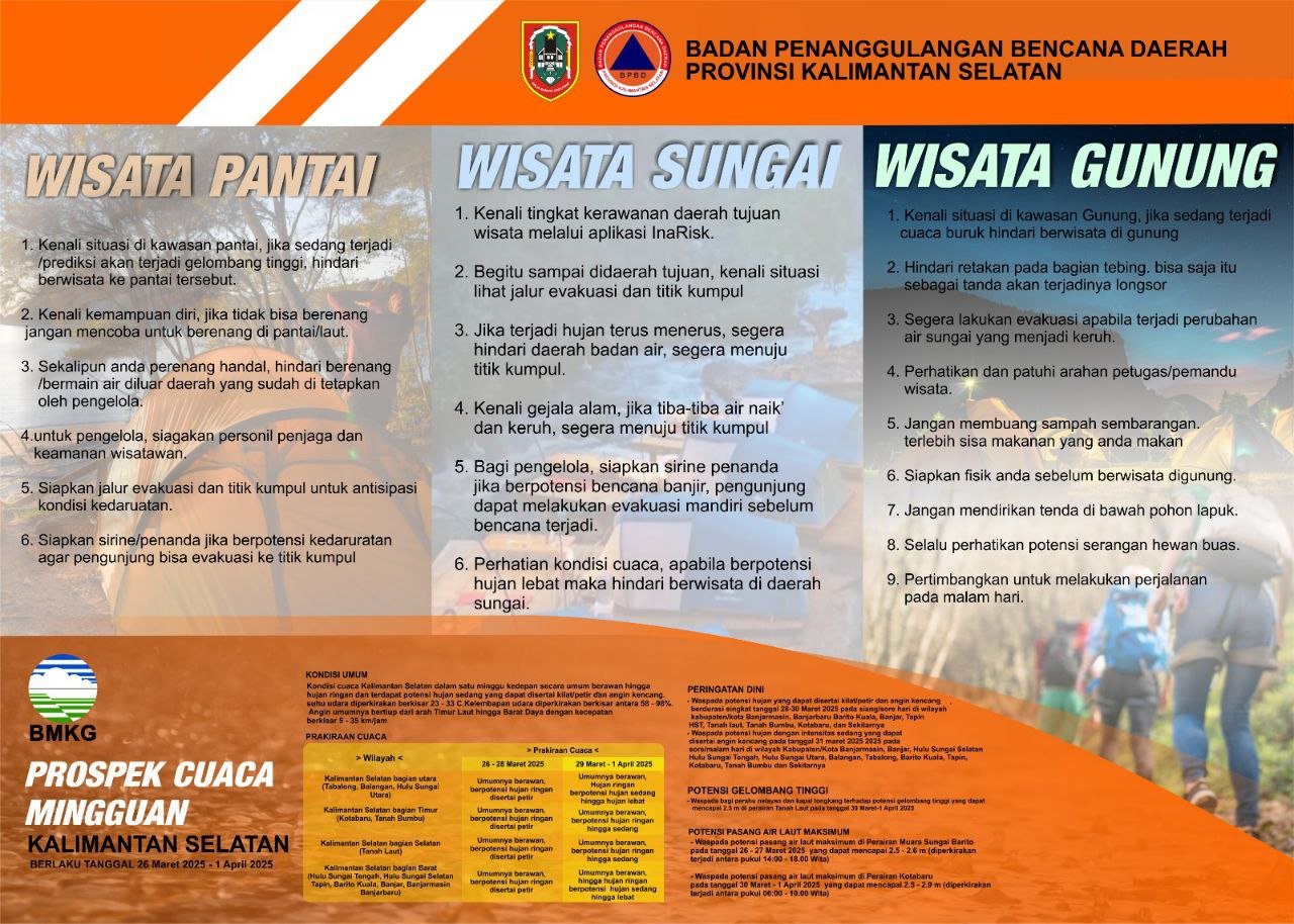 Siaga Lebaran 1446 H, Antisipasi Bencana dan Keamanan Selama Libur Idulfitri