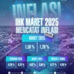 IHK Maret 2025, KPw BI Kalsel Rilis Capaian Inflasi Sebesar 1,59 Persen