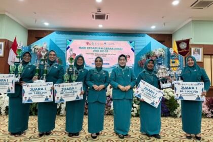 Ketua TP PKK Provinsi Kalsel Tekankan Pentingnya Inovasi, Kolaborasi, dan Adaptasi Hadapi Perubahan Zaman