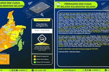 Kalsel Siaga Cuaca Ekstrem, BPBD Perkuat Kesiapsiagaan Hadapi Potensi Banjir