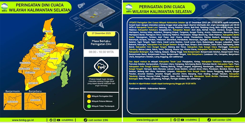 Kalsel Siaga Cuaca Ekstrem, BPBD Perkuat Kesiapsiagaan Hadapi Potensi Banjir