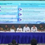 Wamensos: Bantuan Pascabencana Sumatera Fokus Hunian, Konsumsi, dan Ekonomi