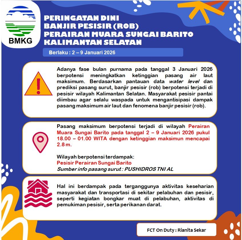 BMKG Peringatkan Potensi Banjir Pesisir (Rob) di Perairan Kotabaru dan Muara Sungai Barito