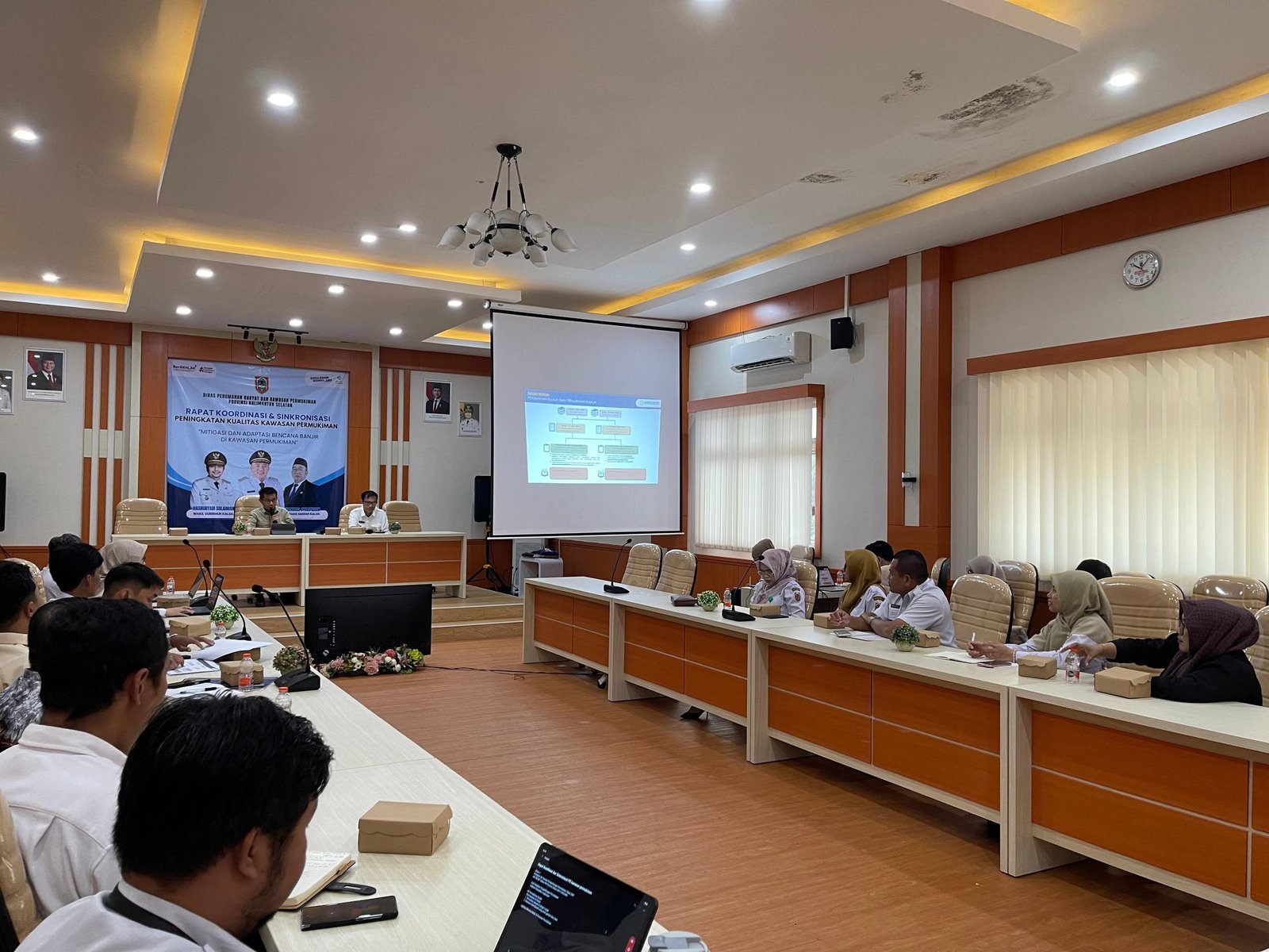 Perkuat Ketahanan Hunian, Disperkim Kalsel Gelar Rakor Peningkatan Kualitas Kawasan Permukiman