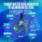 Inflasi Kalsel Februari 2026 Capai 0,86 Persen, BI Perkuat Langkah Pengendalian Harga