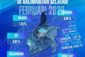 Inflasi Kalsel Februari 2026 Capai 0,86 Persen, BI Perkuat Langkah Pengendalian Harga
