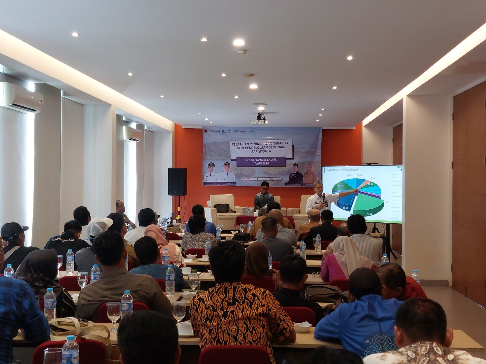 Bidik Wisatawan Mancanegara dan Long Stay, Dispar Kalsel Perkuat SDM Pokdarwis dan Kembangkan Geopark Meratus