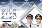 RLPPD Prov. Kalimantan Selatan TA. 2025