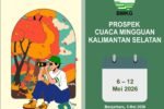 BMKG: Waspadai Hujan Disertai Petir dan Angin Kencang di Kalsel Periode 6–12 Mei 2026