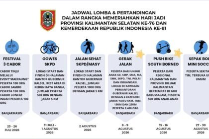 Dispora Kalsel Siapkan Sembilan Event Olahraga Semarakkan Hari Jadi ke-76 Provinsi dan HUT ke-81 RI