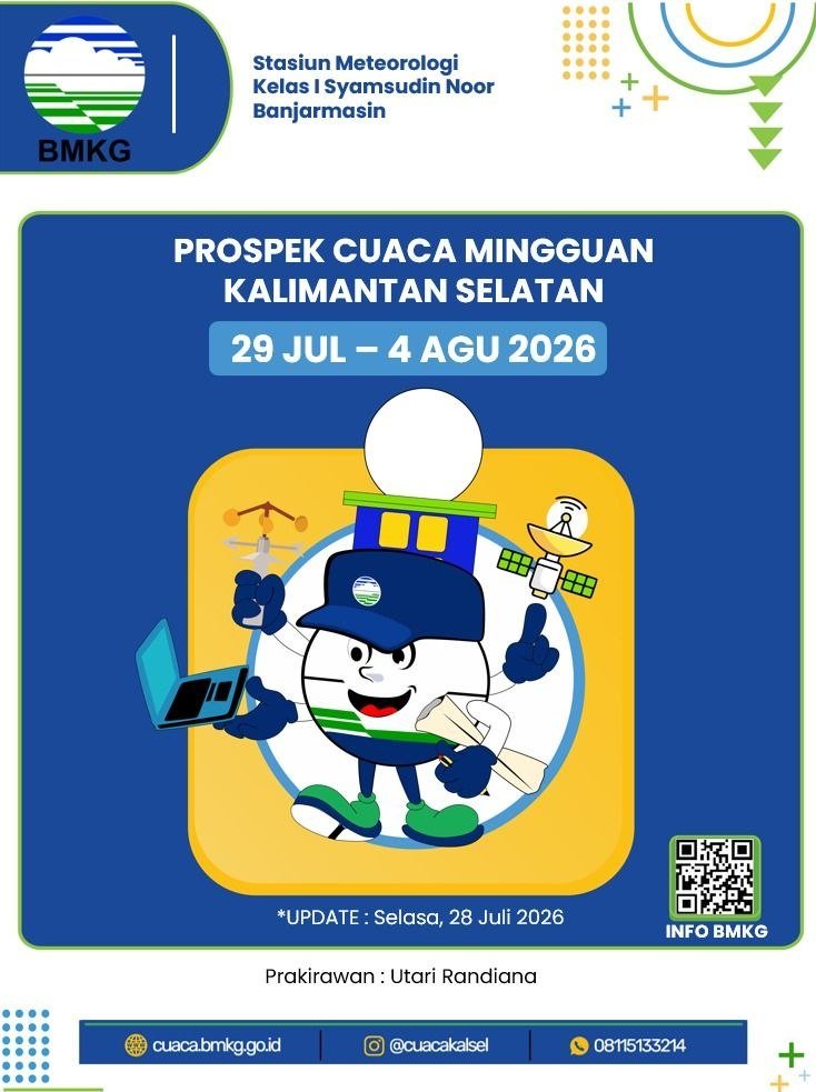 BMKG: Cuaca Kalsel Didominasi Cerah Berawan, Masyarakat Diimbau Waspadai Hujan Lokal dan Angin Kencang
