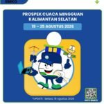 BMKG Prediksi Cuaca Kalsel Cerah hingga Berawan 19–25 Agustus, Waspada Gelombang 2,5 Meter