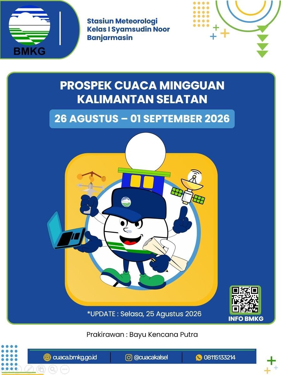 BMKG: Cuaca Kalsel Sepekan ke Depan Didominasi Cerah hingga Berawan