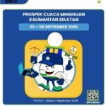BMKG: Kalsel Diprakirakan Cerah hingga Hujan Ringan pada 2–8 September 2026
