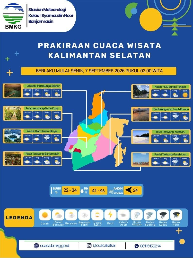 BMKG Ingatkan Potensi Hujan Disertai Petir dan Angin Kencang di Banjar dan Tapin